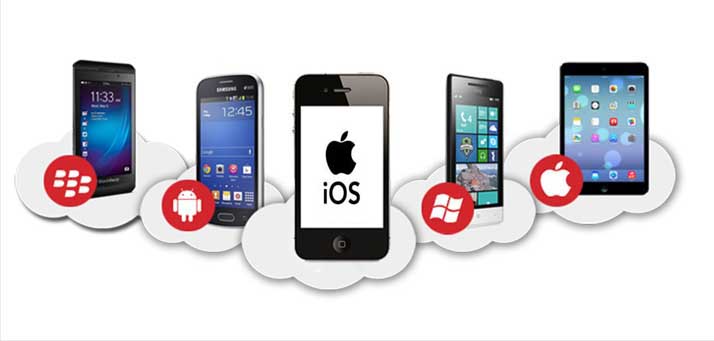 Mobile application development