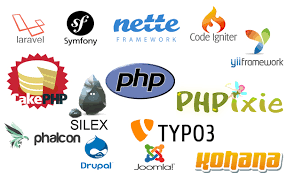 Most Popular Web Development PHP Frameworks