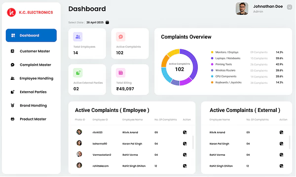 CRM Software